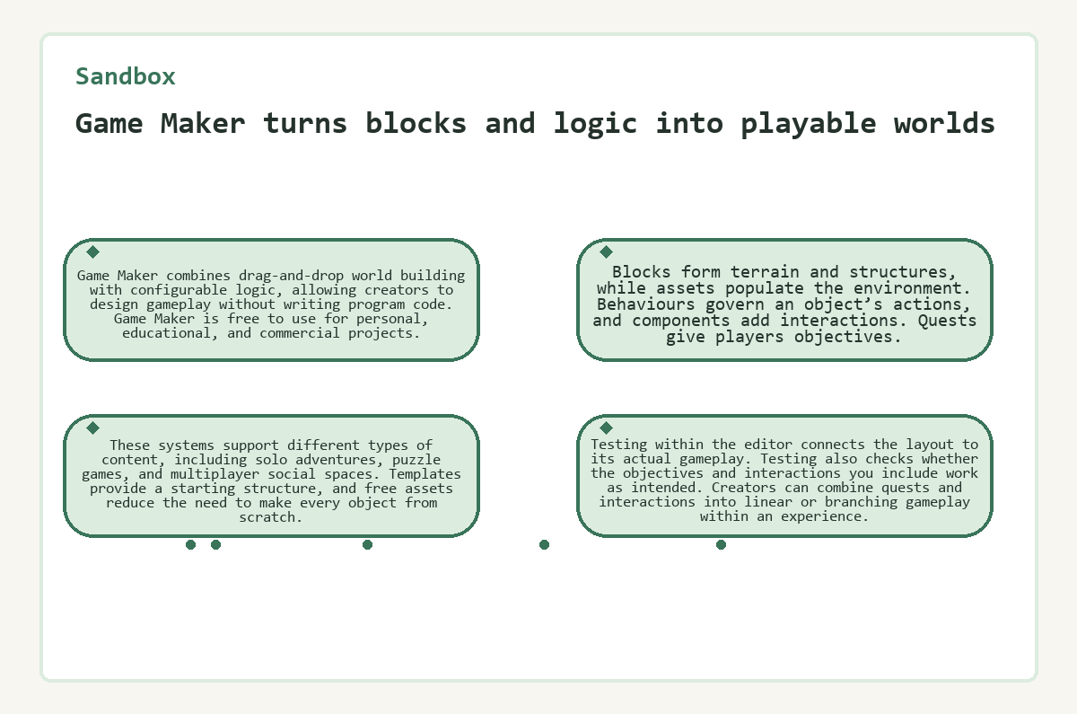 Sandbox: Game Maker turns blocks and logic into playable worlds - diagram
